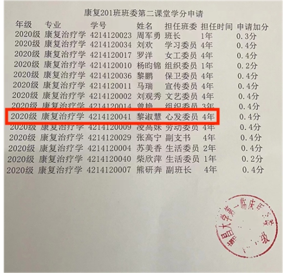 南昌大学第一临床医学院心发委员经历材料